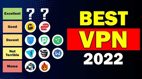 best vpns|best vpns 2022.